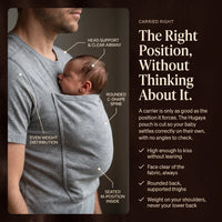 Baby's position in the pocket: head supported, face clear, knees up