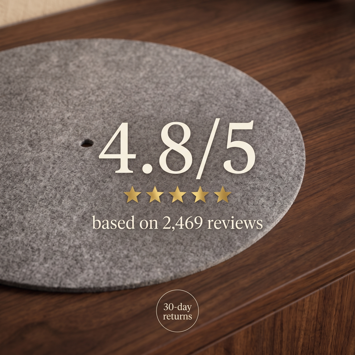 Rated 4.8 out of 5 with 30-day returns