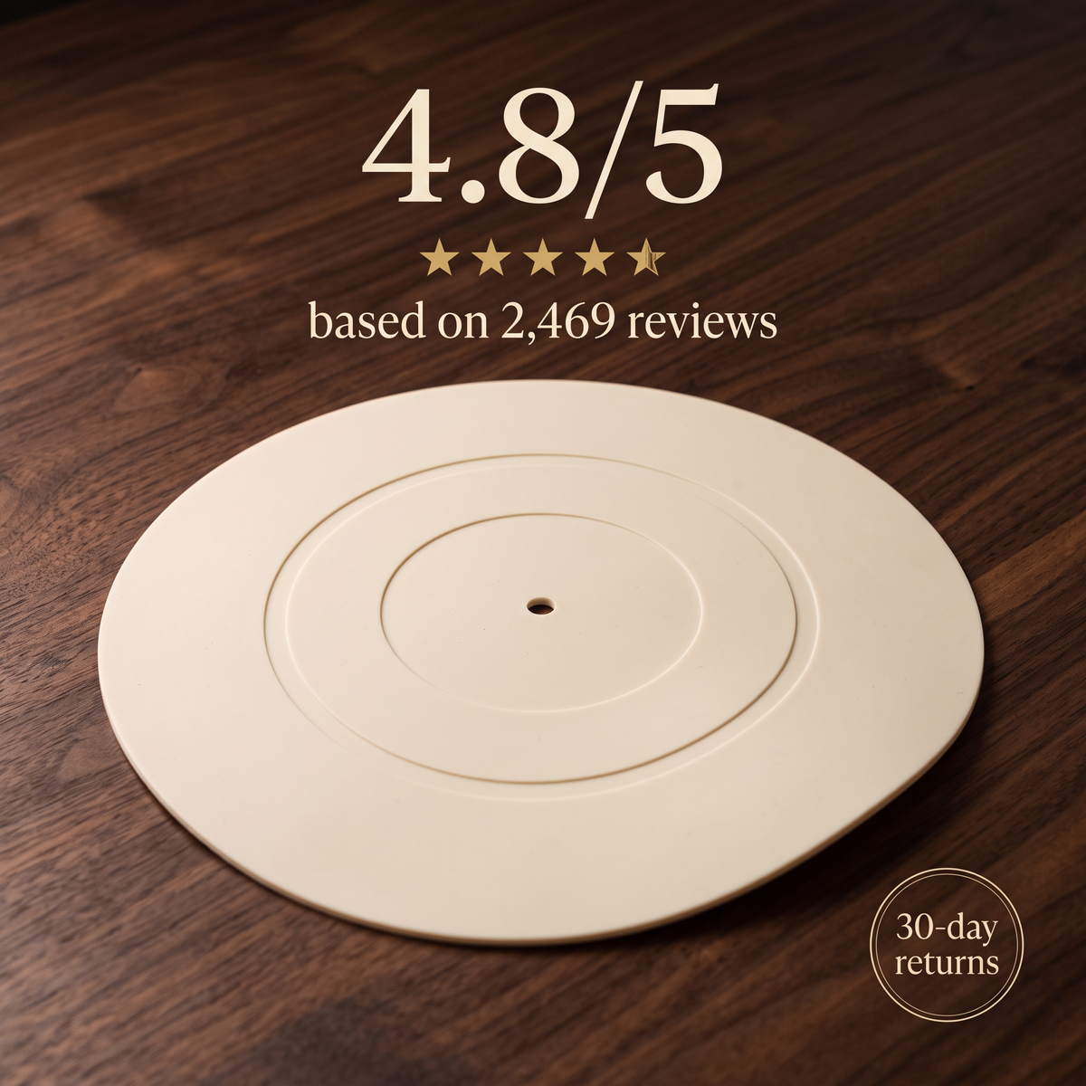 Rated 4.8 out of 5 with 30-day returns